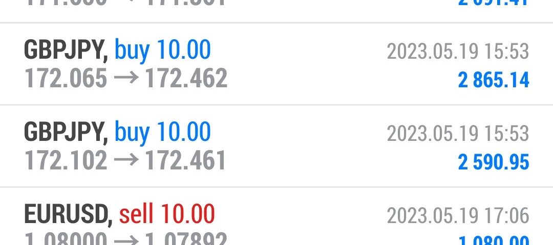 Today’s-Forex-Smart-Trade’s-Trade-Results