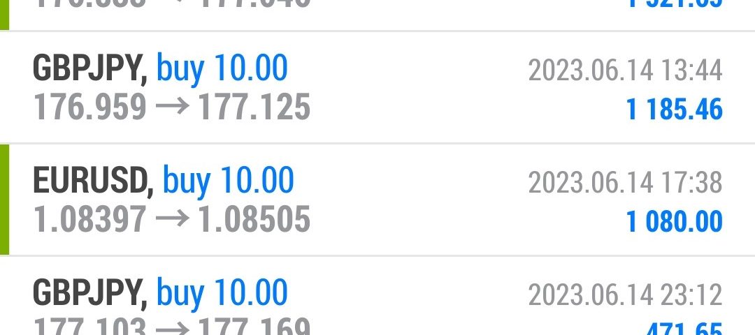 Today’s-Forex-Smart-Trade’s-Trade-Results