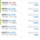 Today’s-Forex-Smart-Trade’s-Trade-Results