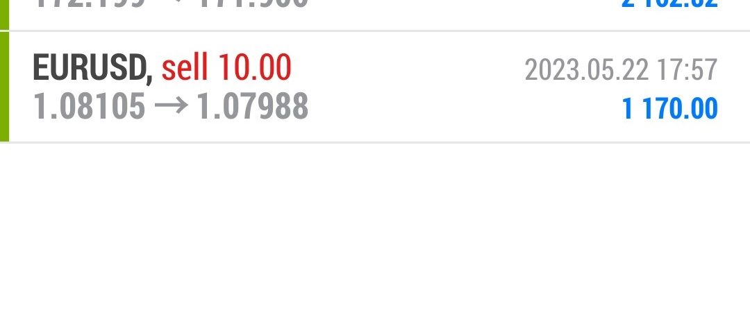 Today’s-Forex-Smart-Trade’s-Trade-Results