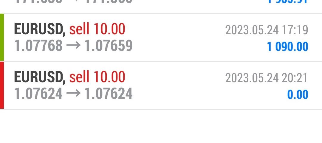 Today’s-Forex-Smart-Trade’s-Trade-Results