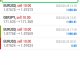 Today’s-Forex-Smart-Trade’s-Trade-Results