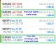 Today’s-Forex-Smart-Trade’s-Trade-Results