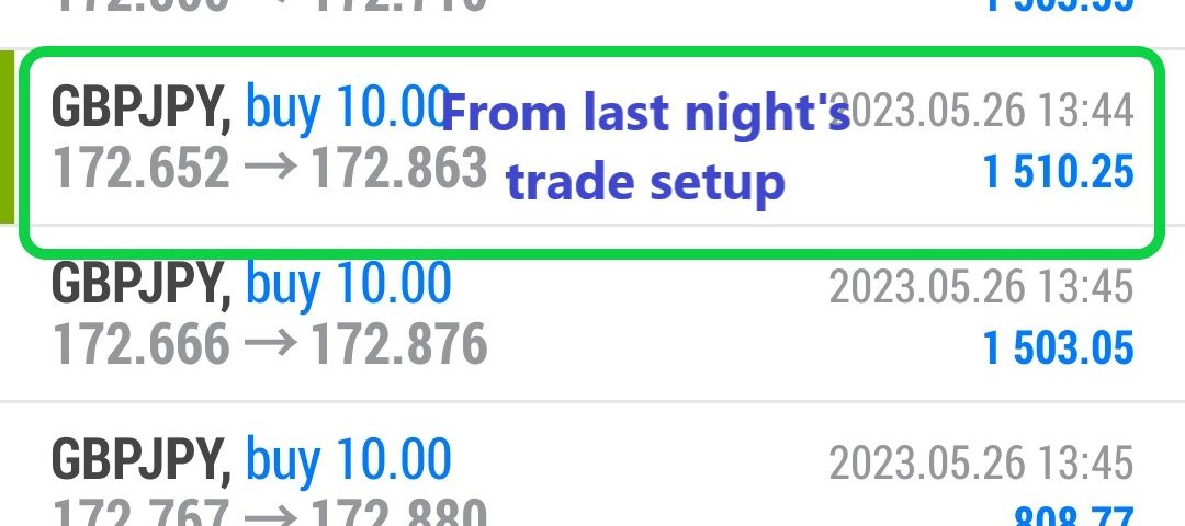 Today’s-Forex-Smart-Trade’s-Trade-Results