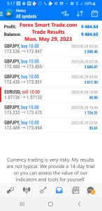 Today’s-Forex-Smart-Trade’s-Trade-Results