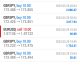 Today’s-Forex-Smart-Trade’s-Trade-Results