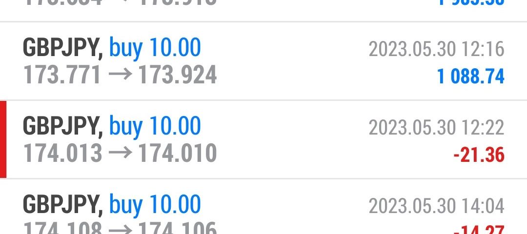 Today’s-Forex-Smart-Trade’s-Trade-Results