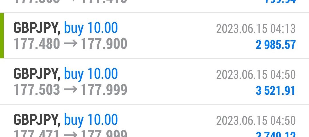 Today’s-Forex-Smart-Trade’s-Trade-Results