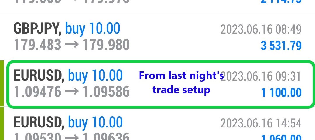 Today’s-Forex-Smart-Trade’s-Trade-Results