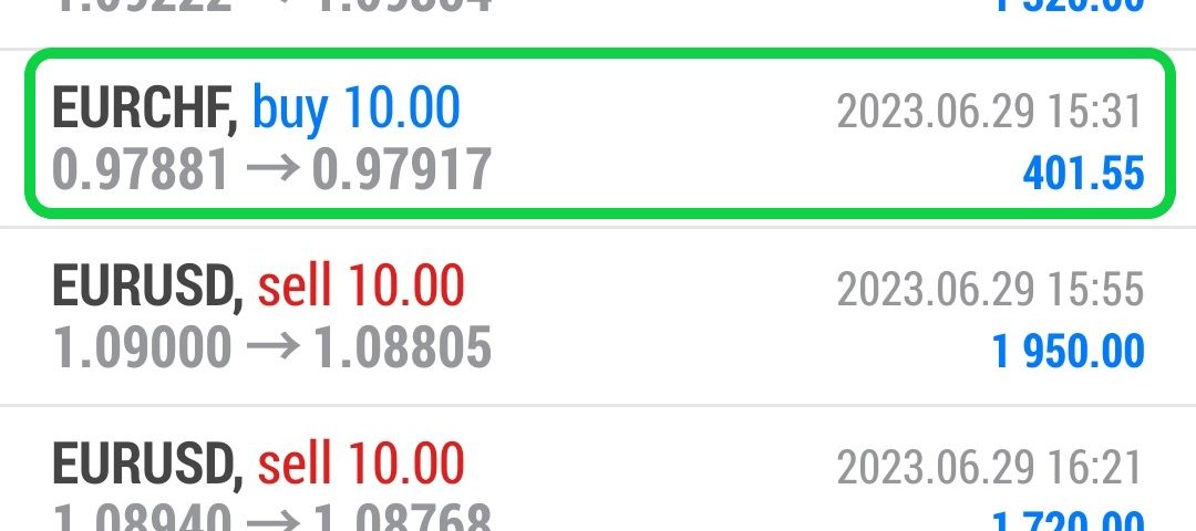 Today’s-Forex-Smart-Trade’s-Trade-Results