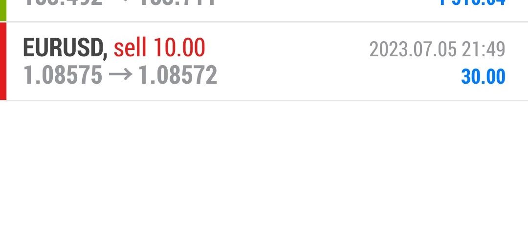 Today’s-Forex-Smart-Trade’s-Trade-Results