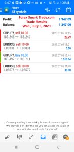 Today’s-Forex-Smart-Trade’s-Trade-Results