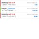 Today’s-Forex-Smart-Trade’s-Trade-Results