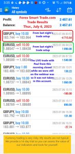 Today’s-Forex-Smart-Trade’s-Trade-Results