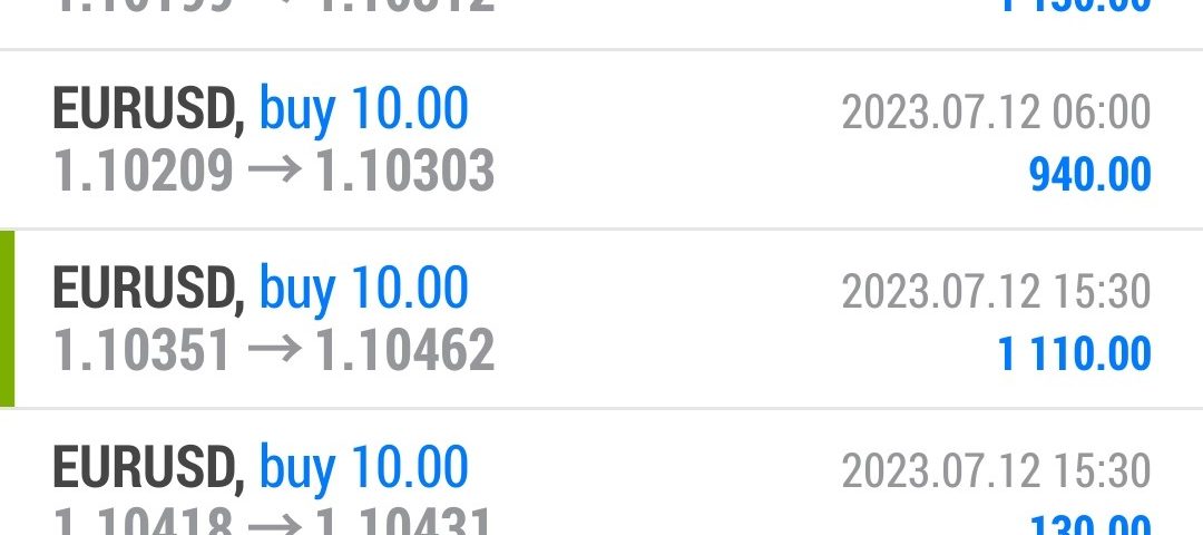 Today’s-Forex-Smart-Trade’s-Trade-Results