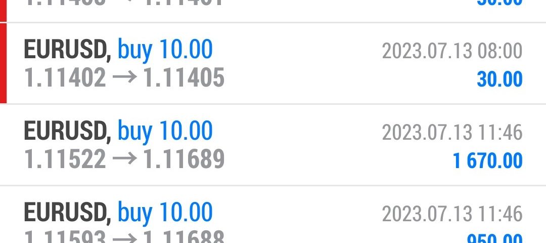 Today’s-Forex-Smart-Trade’s-Trade-Results