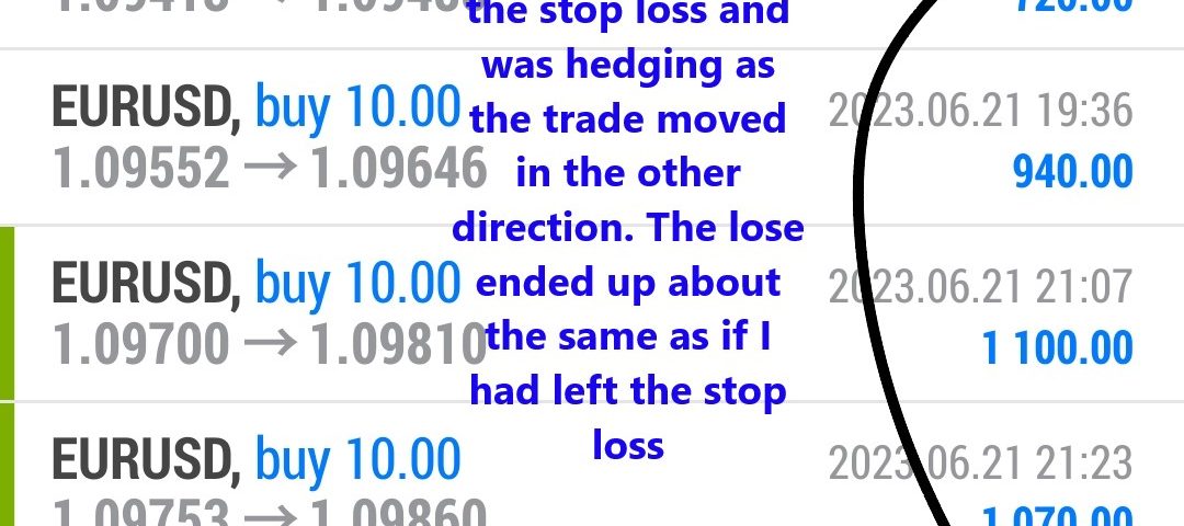 Today’s-Forex-Smart-Trade’s-Trade-Results