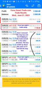 Today’s-Forex-Smart-Trade’s-Trade-Results
