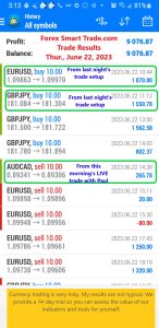 Today’s-Forex-Smart-Trade’s-Trade-Results