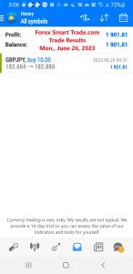 Today’s-Forex-Smart-Trade’s-Trade-Results