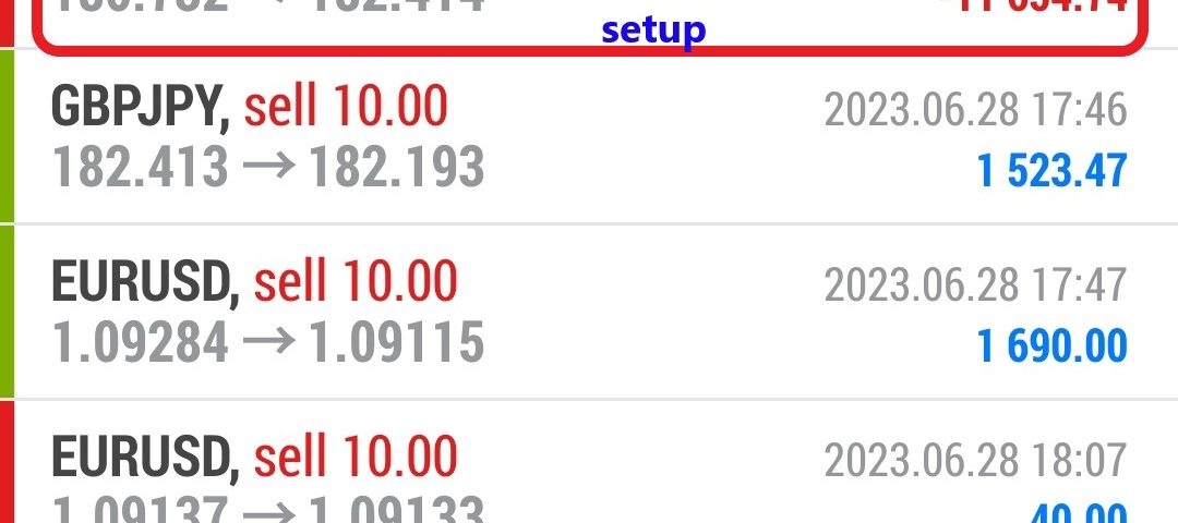 Today’s-Forex-Smart-Trade’s-Trade-Results