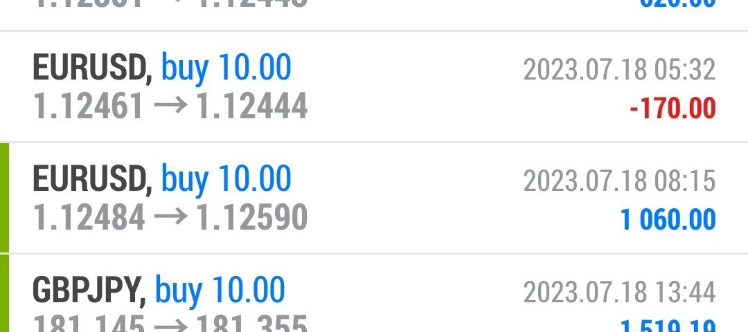 Today’s-Forex-Smart-Trade’s-Trade-Results