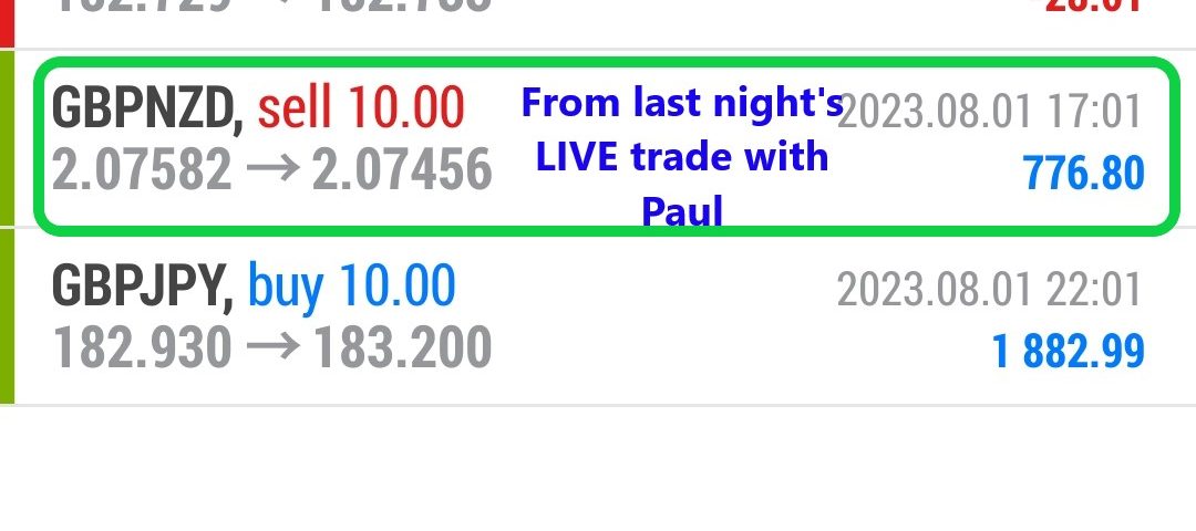 Today’s-Forex-Smart-Trade’s-Trade-Results