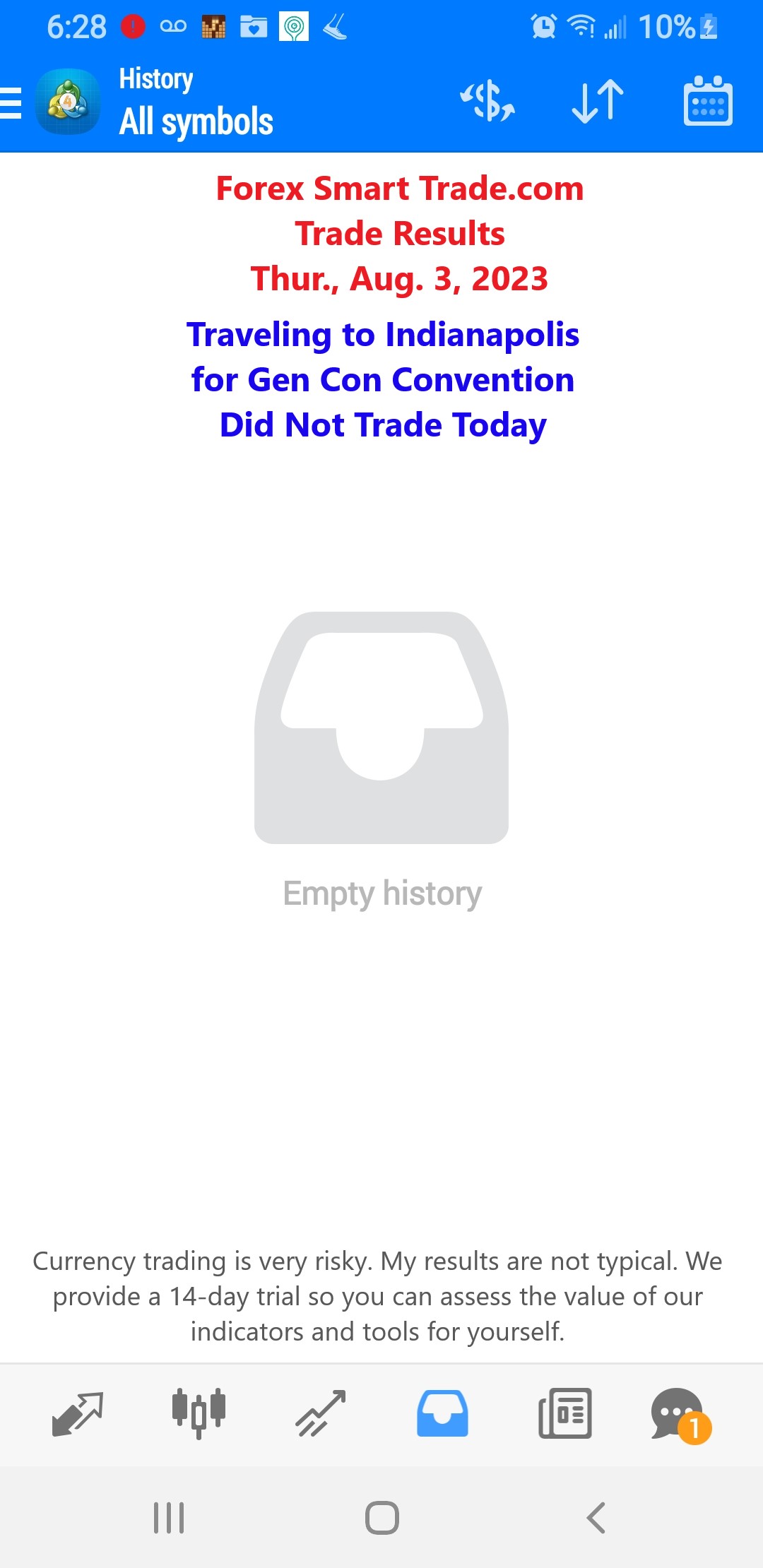 Today’s-Forex-Smart-Trade’s-Trade-Results