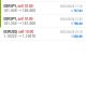 Today’s-Forex-Smart-Trade’s-Trade-Results