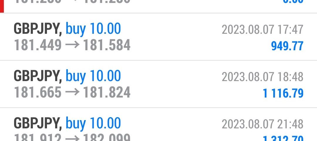 Today’s-Forex-Smart-Trade’s-Trade-Results