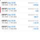 Today’s-Forex-Smart-Trade’s-Trade-Results