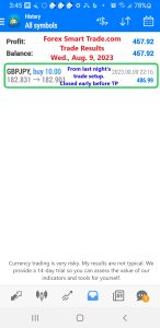 Today’s-Forex-Smart-Trade’s-Trade-Results