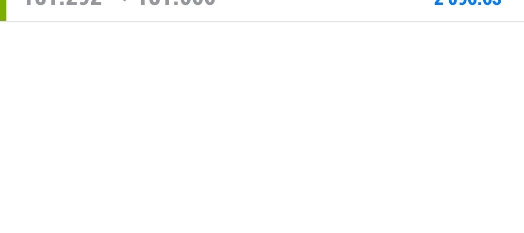 Today’s-Forex-Smart-Trade’s-Trade-Results