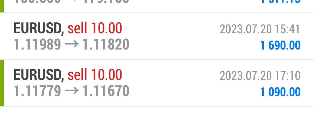 Today’s-Forex-Smart-Trade’s-Trade-Results