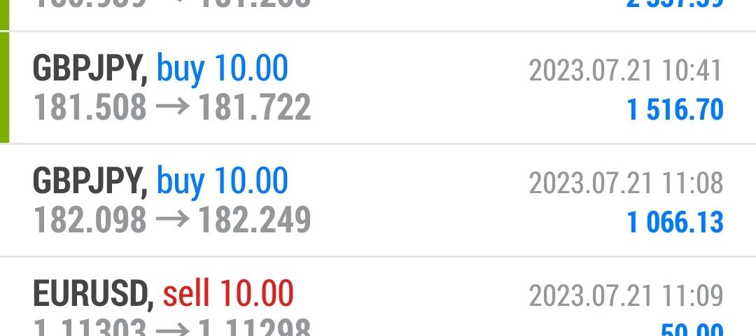 Today’s-Forex-Smart-Trade’s-Trade-Results