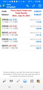 Today’s-Forex-Smart-Trade’s-Trade-Results