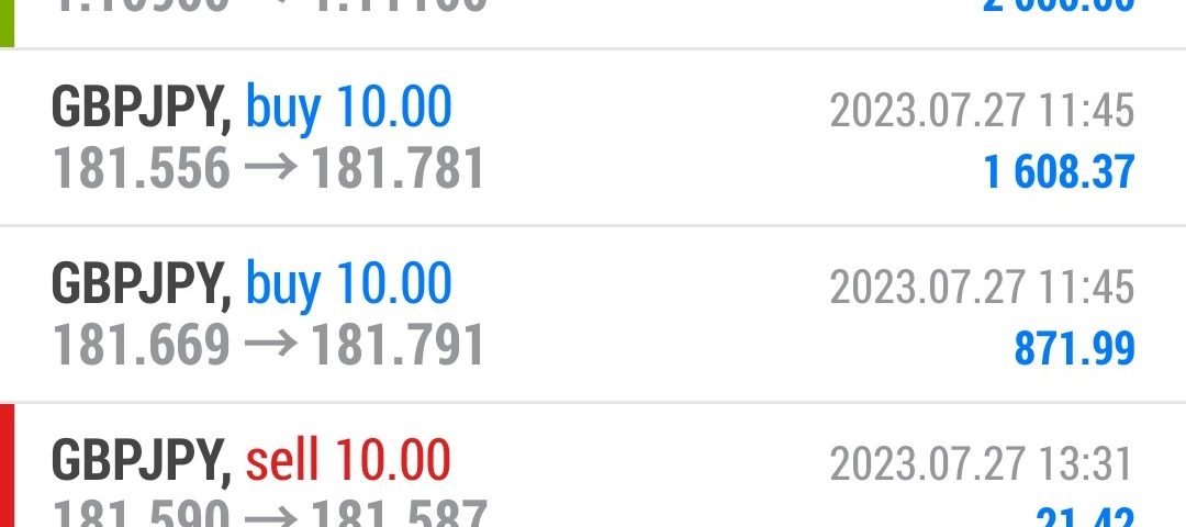 Today’s-Forex-Smart-Trade’s-Trade-Results