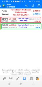 Today’s-Forex-Smart-Trade’s-Trade-Results