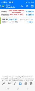 Today’s-Forex-Smart-Trade’s-Trade-Results