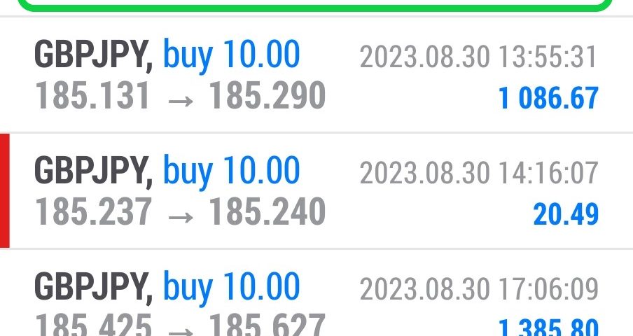 Today’s-Forex-Smart-Trade’s-Trade-Results