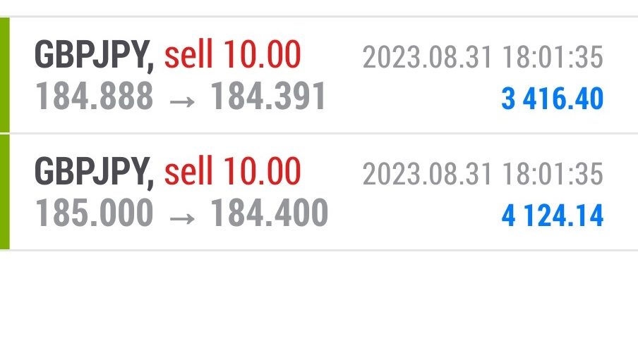 Today’s-Forex-Smart-Trade’s-Trade-Results