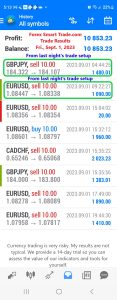 Today’s-Forex-Smart-Trade’s-Trade-Results