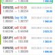 Today’s-Forex-Smart-Trade’s-Trade-Results