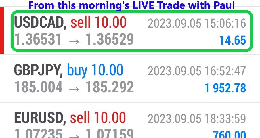 Today’s-Forex-Smart-Trade’s-Trade-Results