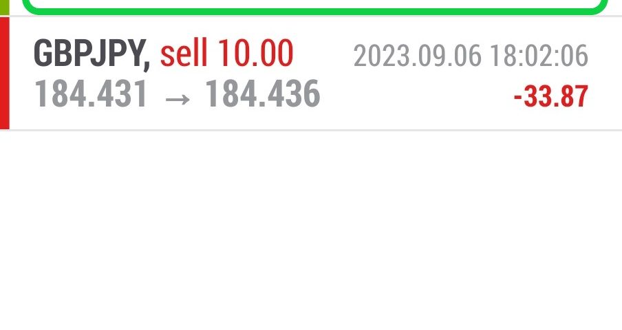 Today’s-Forex-Smart-Trade’s-Trade-Results