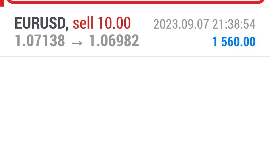 Today’s-Forex-Smart-Trade’s-Trade-Results