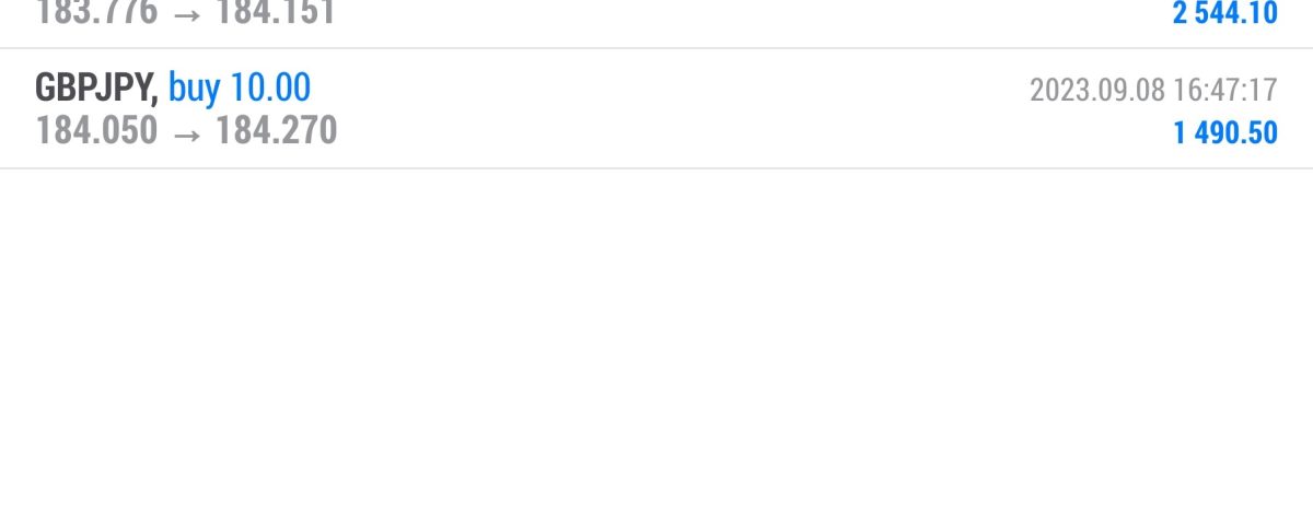 Today’s-Forex-Smart-Trade’s-Trade-Results