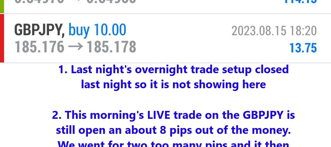 Today’s-Forex-Smart-Trade’s-Trade-Results