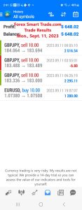 Today’s-Forex-Smart-Trade’s-Trade-Results