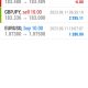 Today’s-Forex-Smart-Trade’s-Trade-Results